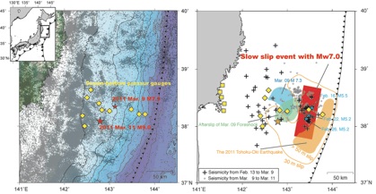 Fig. Slow slip event prior to the 2011 Tohoku-Oki earthquake (Ito et al.,Tectonophysics, 2013)